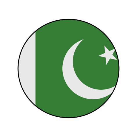Pakistan – My Balad Gear